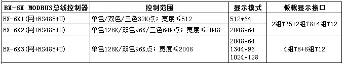 尊龙凯时人生就是博·(中国)官网登录