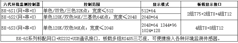 尊龙凯时人生就是博·(中国)官网登录