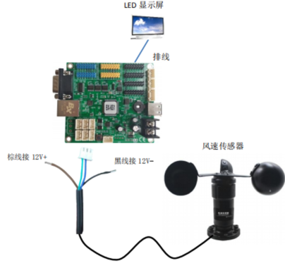 尊龙凯时人生就是博·(中国)官网登录