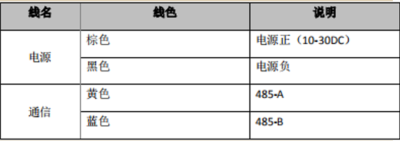 尊龙凯时人生就是博·(中国)官网登录