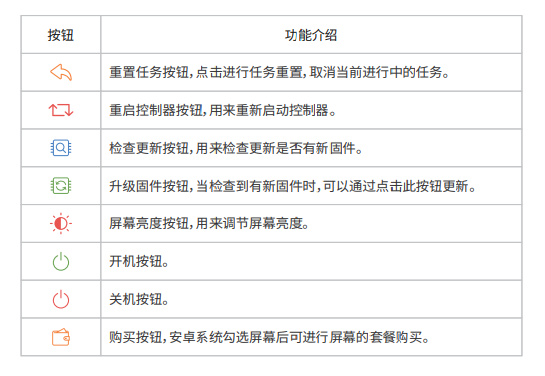 尊龙凯时人生就是博·(中国)官网登录