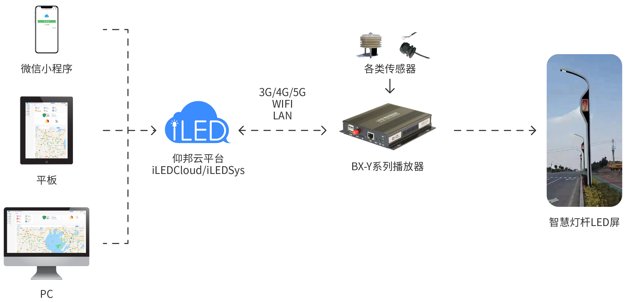 尊龙凯时人生就是博·(中国)官网登录