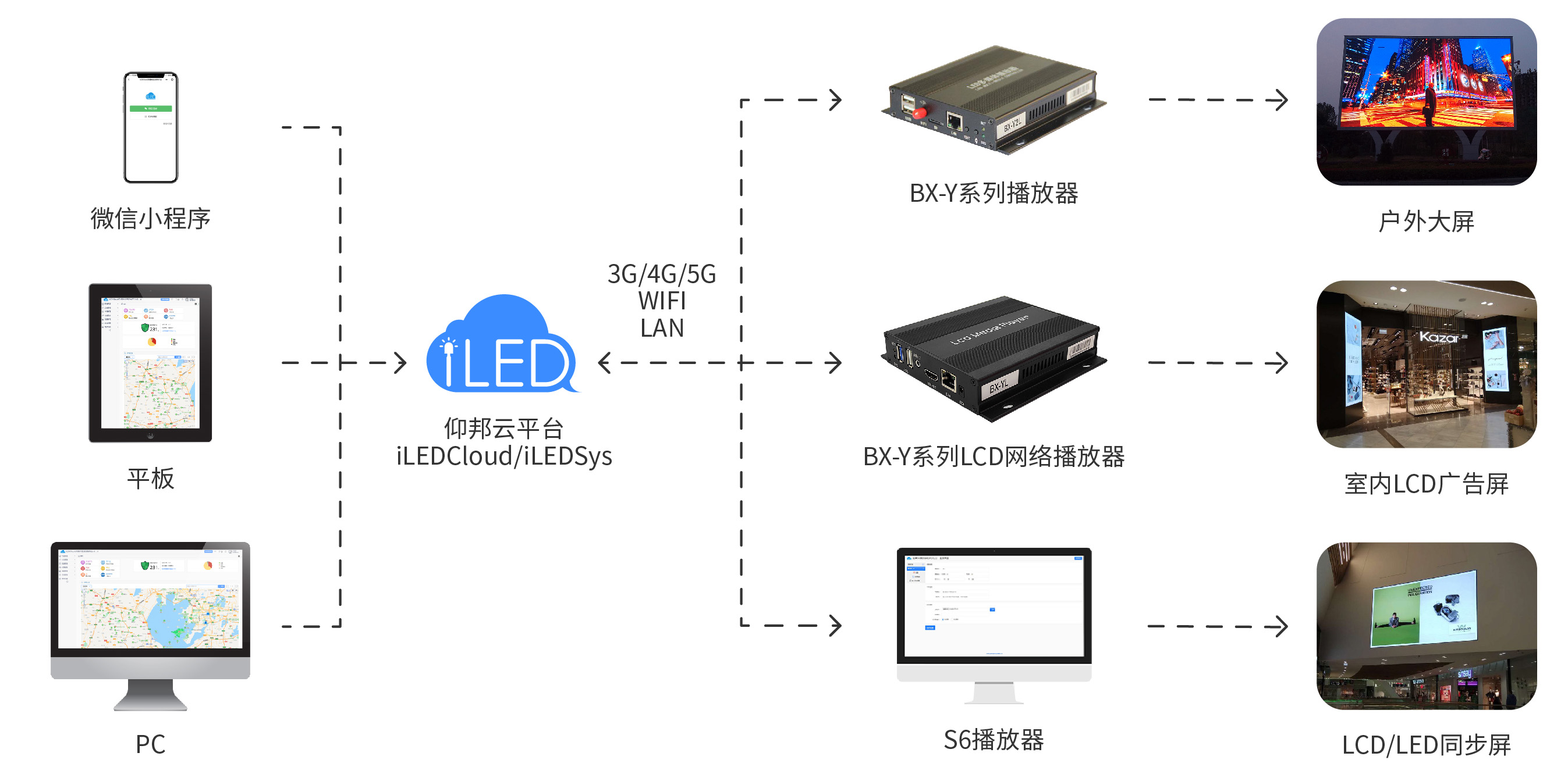 尊龙凯时人生就是博·(中国)官网登录