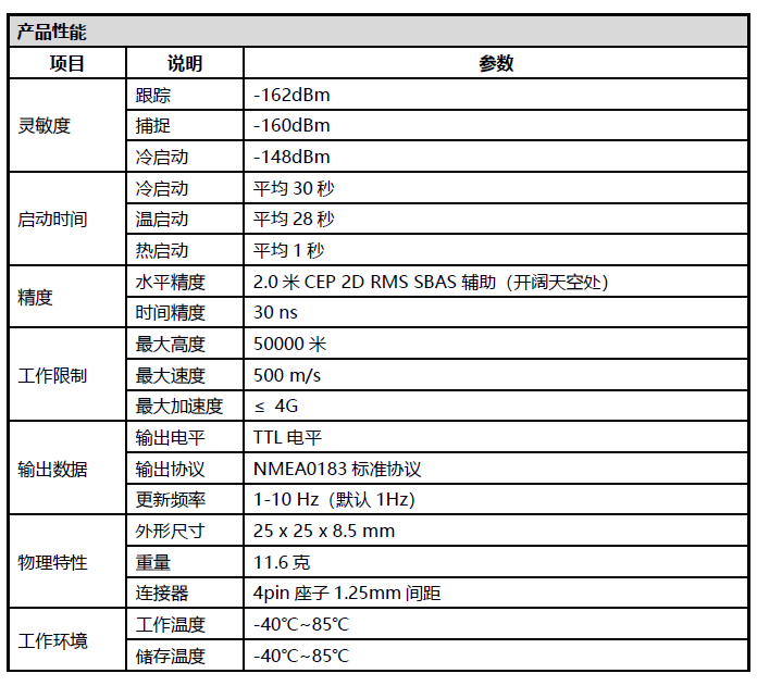 尊龙凯时人生就是博·(中国)官网登录