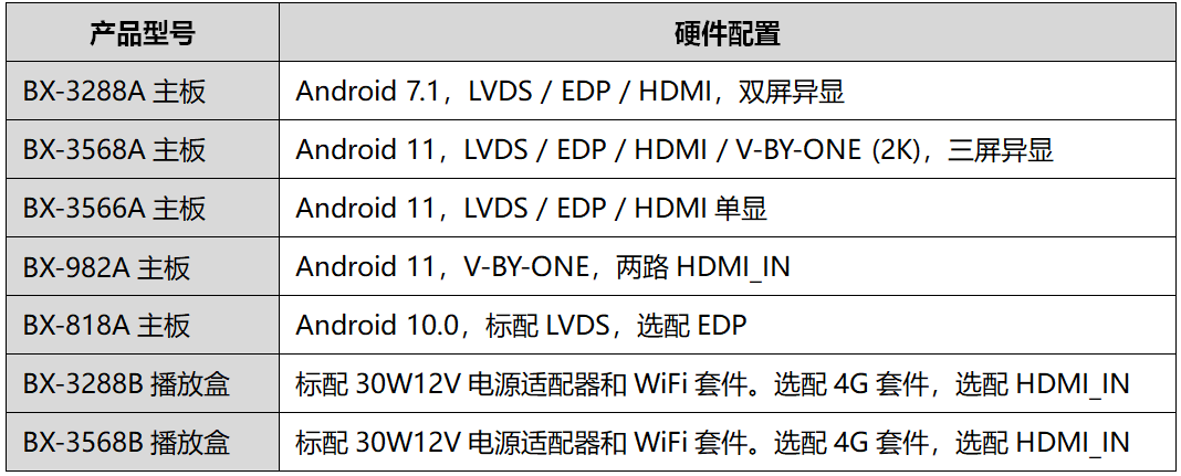 尊龙凯时人生就是博·(中国)官网登录